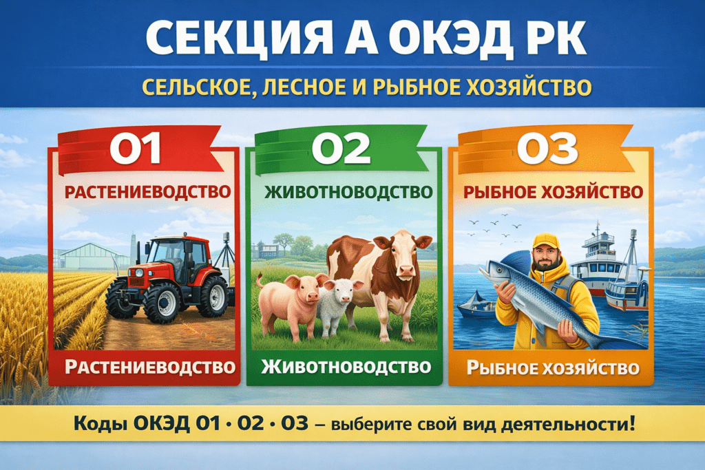 Секция A ОКЭД РК: сельское, лесное и рыбное хозяйство
