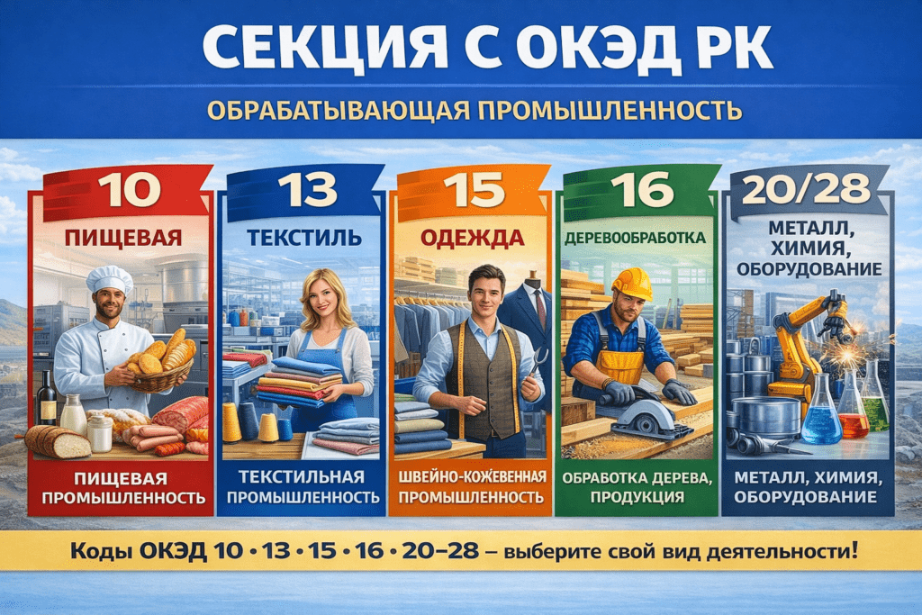 Секция C ОКЭД РК: обрабатывающая промышленность и производство